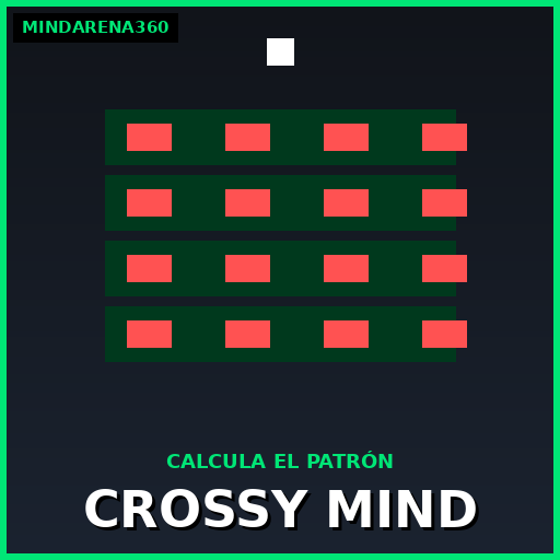 Crossy Mind